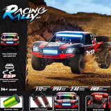 HB Toys RD1201 1:12 Scale 2.4Ghz Remote Off Road 4WD RC Rally Truck RTR With LED Lights 30
